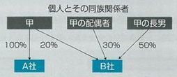 法人相互３.jpg